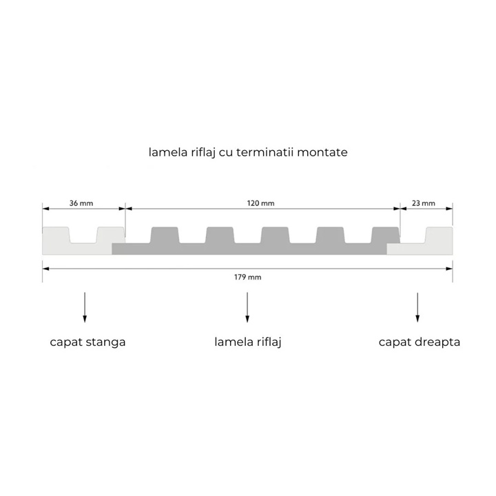 Terminatie dreapta riflaj duropolimer L0101 – 2,9×1,2×270 cm - 185