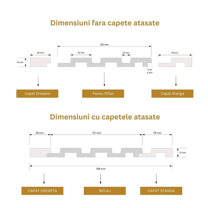 Riflaj polimer dur stejar clasic L0206 - 222